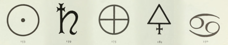 Symbols for Sol, Saturn, Earth, Pallas/Sulphur, Gemini
